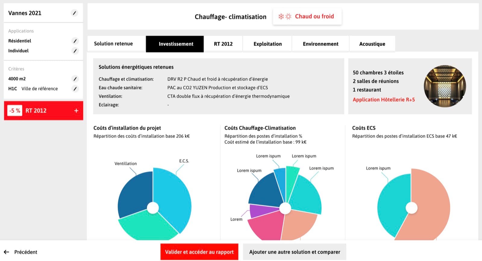 Guide ME, étape Solution / Comparaison, onglet Investissement : répartition des coûts d'installation du projet en graphiques circulaires, avec le rappel du bâtiment étudié